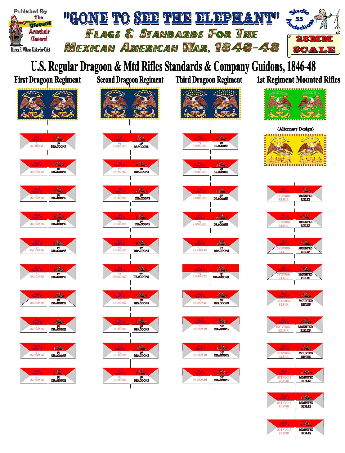 US Dragoons & Mtd Rifles (28mm)